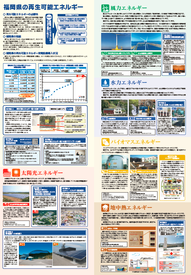 福岡県再生可能エネルギーマップ２０２２裏面